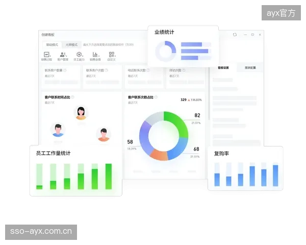 场景化广告库存管理系统 提升填充率与溢价能力